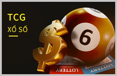 Xổ số Miền Trung OK VIP
