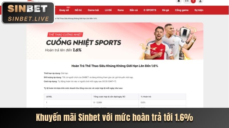 Hình ảnh hoàn trả tiền cược hàng tuần cho game nổ hũ